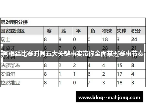阿根廷比赛时间五大关键事实带你全面掌握赛事节奏