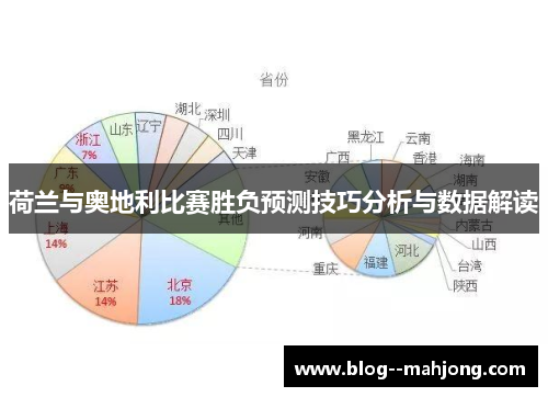 荷兰与奥地利比赛胜负预测技巧分析与数据解读 荷兰与奥地利比赛胜负预测技巧分析与数据解读