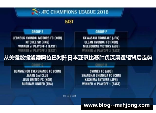 从关键数据解读阿拉巴对阵日本亚冠比赛胜负深层逻辑背后走势 从关键数据解读阿拉巴对阵日本亚冠比赛胜负深层逻辑背后走势