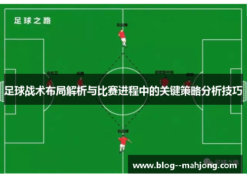 足球战术布局解析与比赛进程中的关键策略分析技巧 足球战术布局解析与比赛进程中的关键策略分析技巧