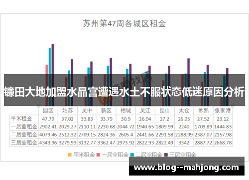 镰田大地加盟水晶宫遭遇水土不服状态低迷原因分析
